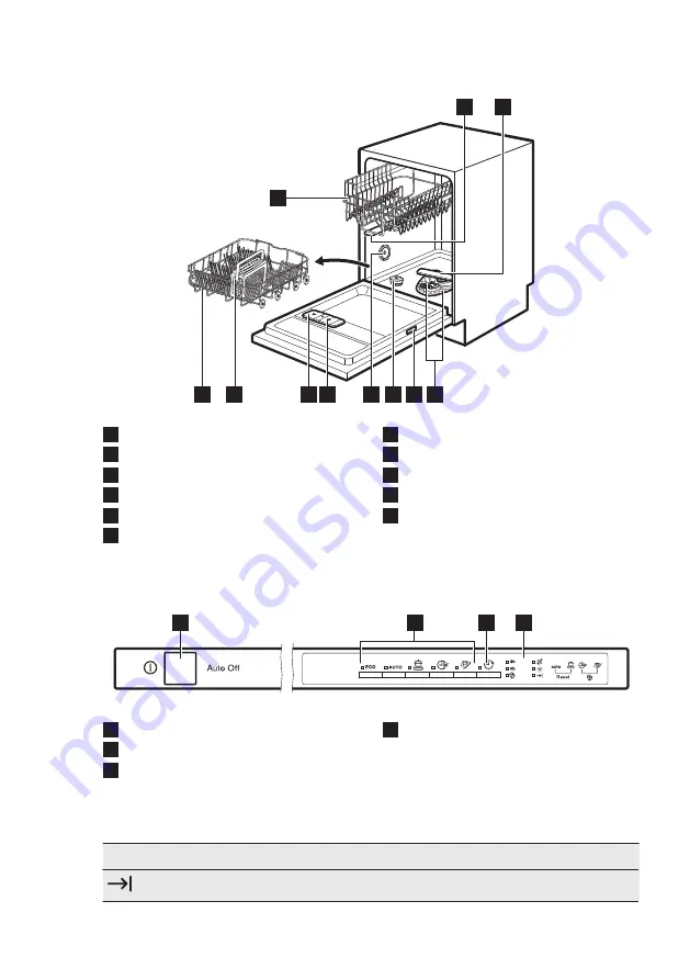 Electrolux ESL4300LA Скачать руководство пользователя страница 6