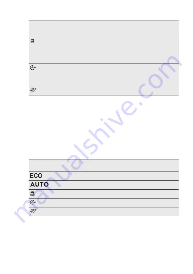 Electrolux ESL4300LA User Manual Download Page 50