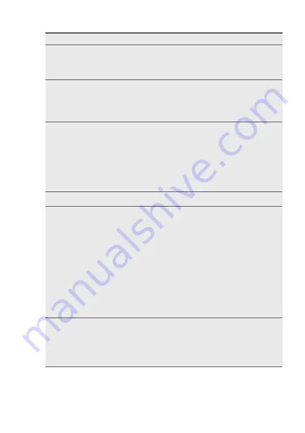 Electrolux ESL4300LA User Manual Download Page 64