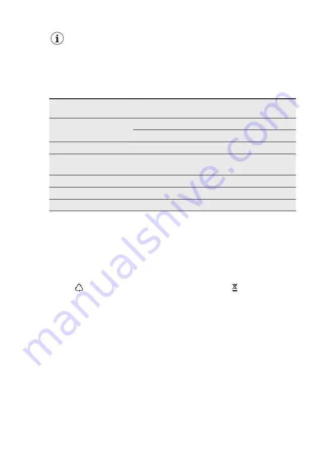 Electrolux ESL4510LO User Manual Download Page 45