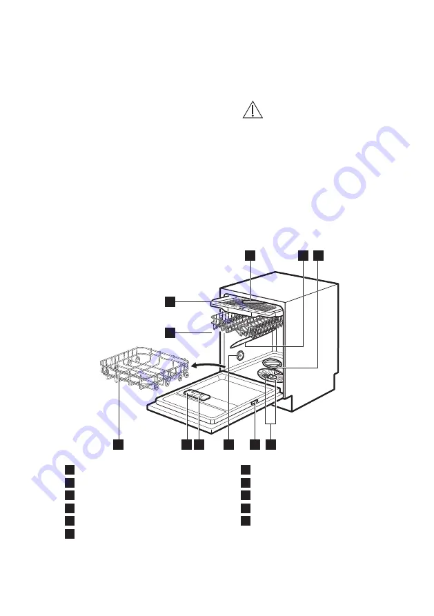 Electrolux ESL51600ZO Скачать руководство пользователя страница 6