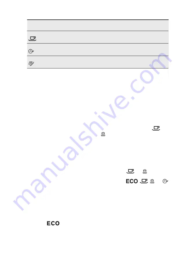 Electrolux ESL5321LO User Manual Download Page 8