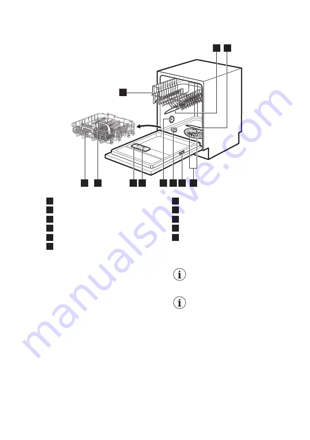 Electrolux ESL5360LA User Manual Download Page 6