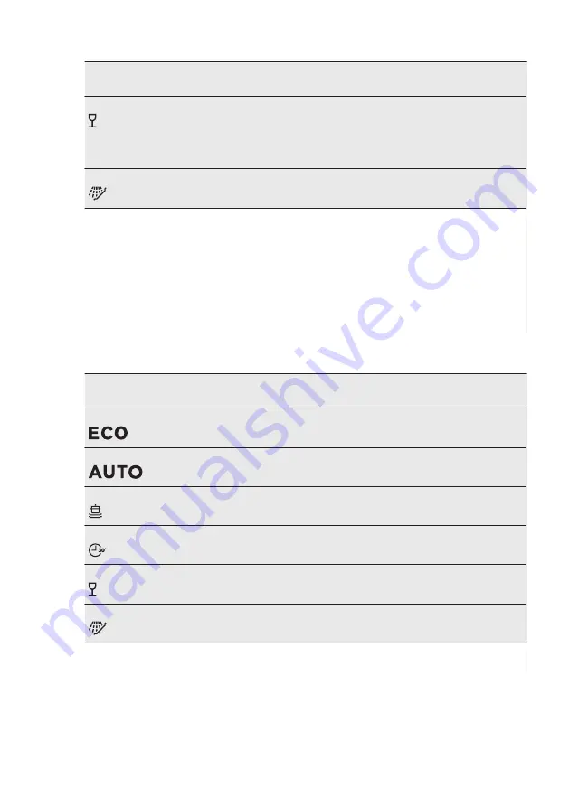 Electrolux ESL5360LA Скачать руководство пользователя страница 8