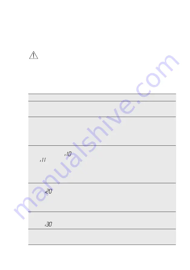 Electrolux ESL5360LA User Manual Download Page 40