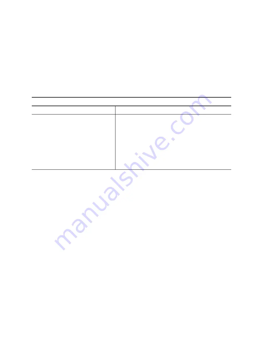 Electrolux ESL5391 Operating Instructions Manual Download Page 13