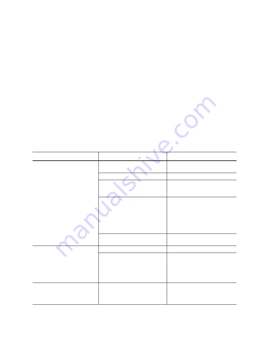 Electrolux ESL5391 Operating Instructions Manual Download Page 26