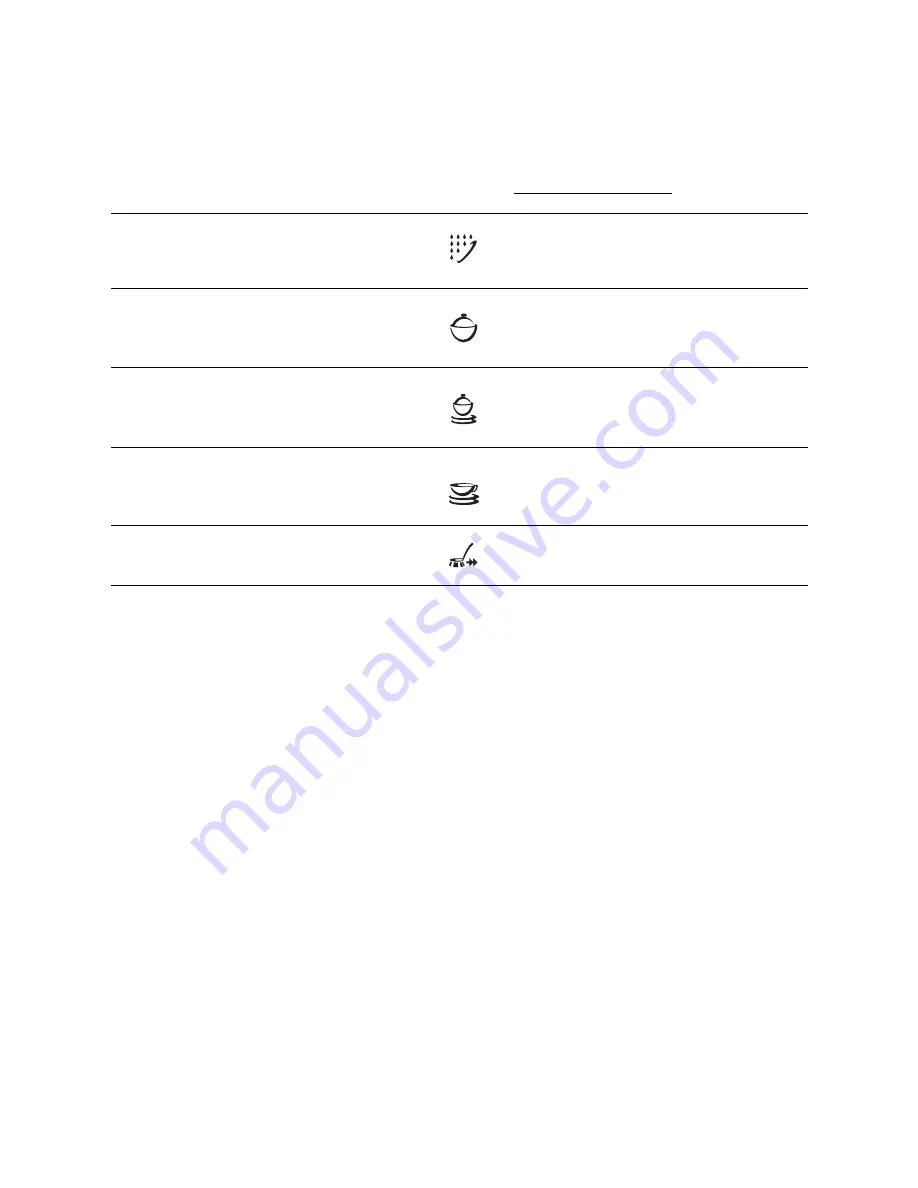 Electrolux ESL620 Instruction Book Download Page 12