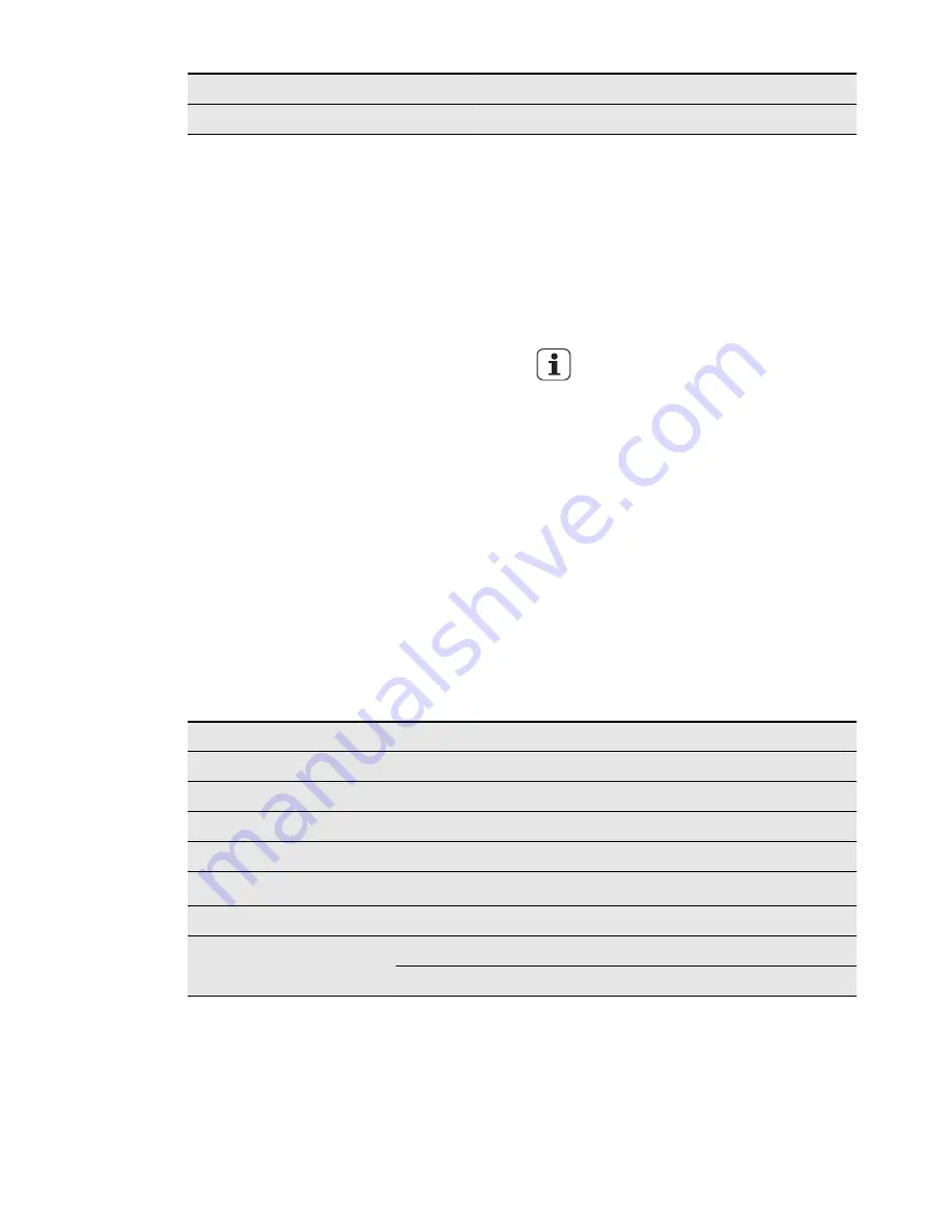 Electrolux ESL6211LO User Manual Download Page 15