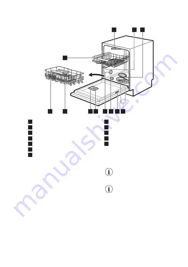 Electrolux ESL7345RA User Manual Download Page 6