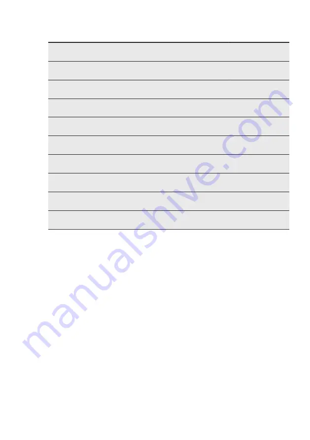 Electrolux ESL75440RA User Manual Download Page 9