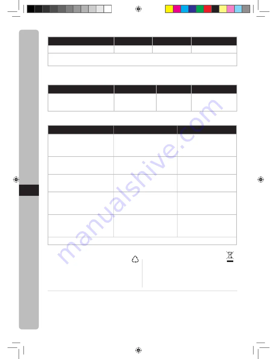 Electrolux ESTM3 SERIES Instruction Book Download Page 62