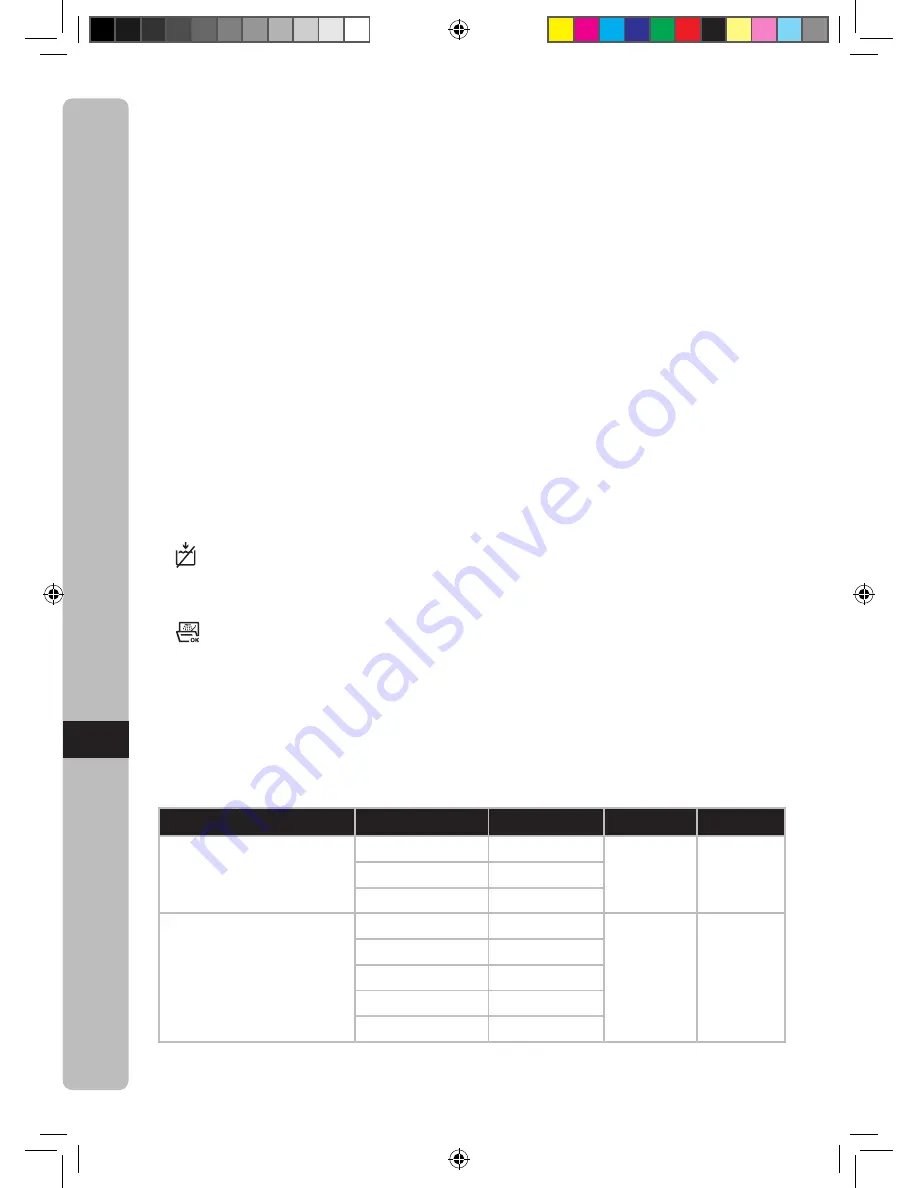 Electrolux ESTM3 SERIES Instruction Book Download Page 72