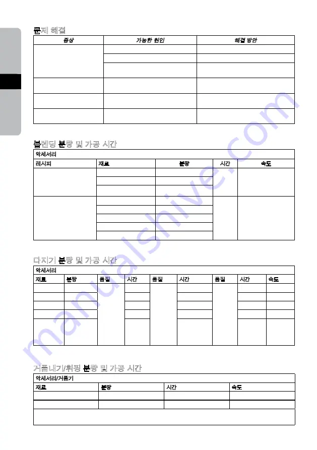 Electrolux ESTM5407S Instruction Book Download Page 18