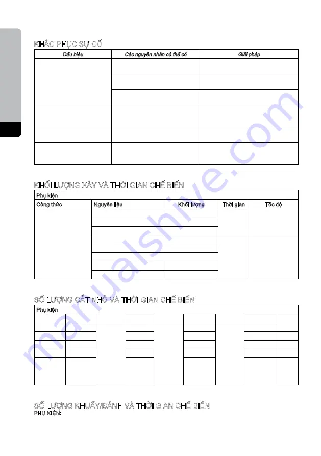 Electrolux ESTM5407S Instruction Book Download Page 30