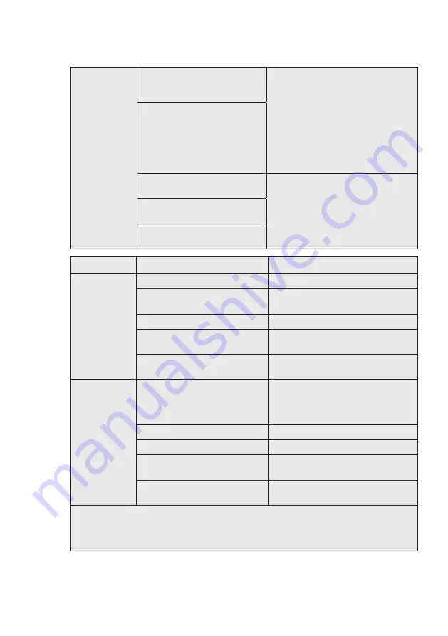 Electrolux ESV09CRR-C2 User Manual Download Page 21