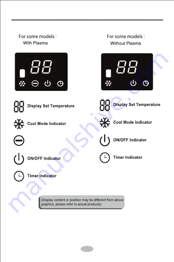 Electrolux ESV123C1AA User Manual Download Page 12