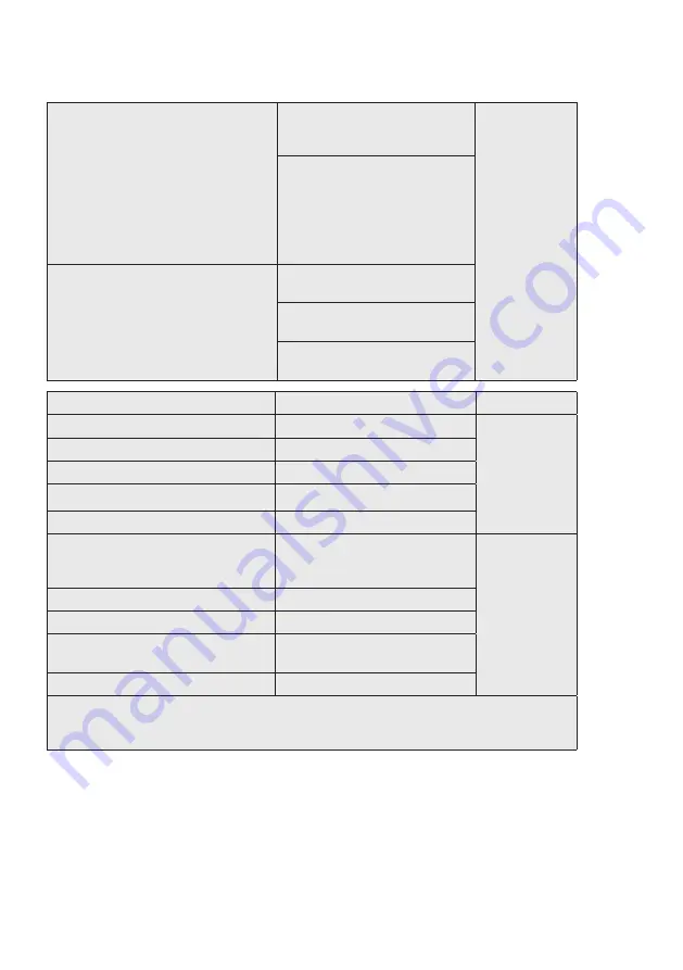 Electrolux ESV183C1WAI User Manual Download Page 51