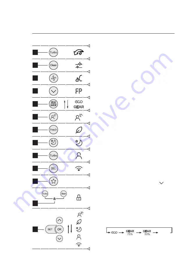 Electrolux ESV183C1WAI User Manual Download Page 68