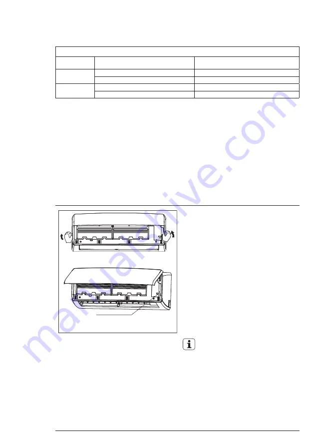 Electrolux ESV183C1WAI Скачать руководство пользователя страница 72