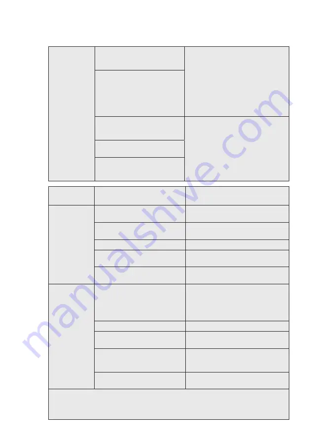 Electrolux ESV183C1WAI User Manual Download Page 77