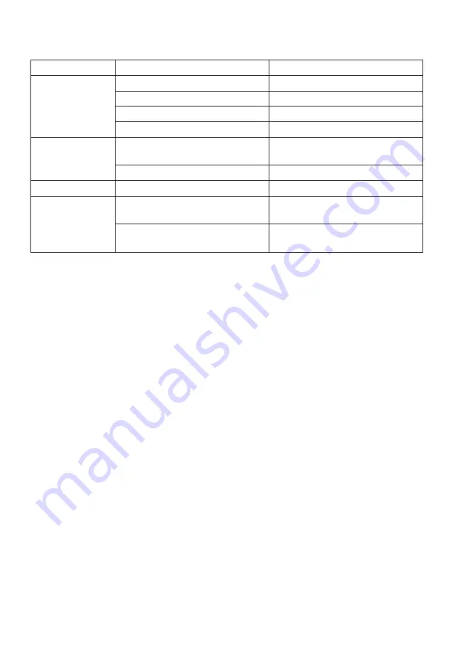 Electrolux ETG7256GKR User Manual Download Page 23