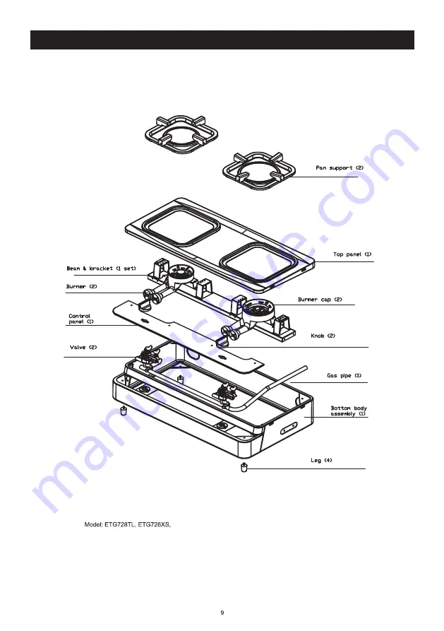 Electrolux ETG726GK User Manual Download Page 10