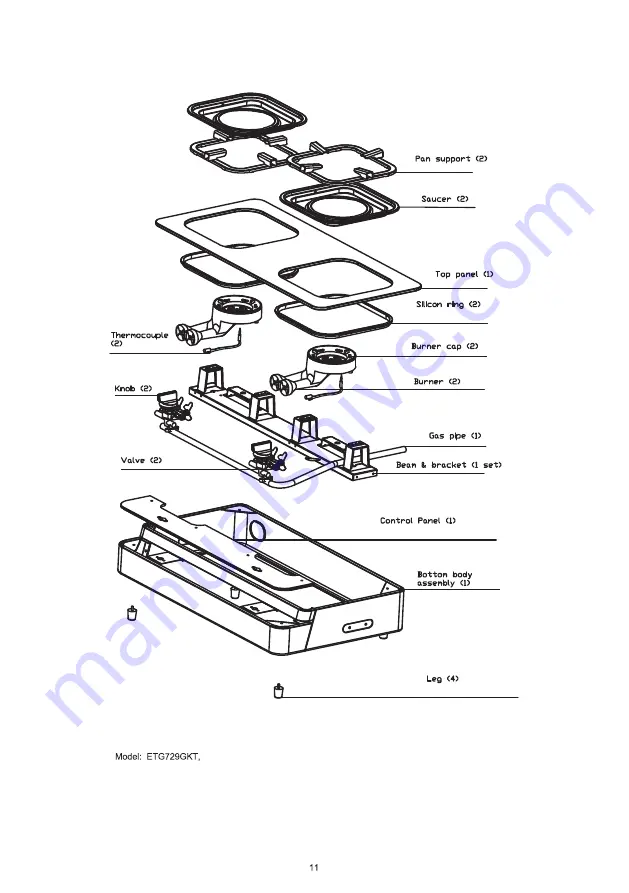 Electrolux ETG726GK User Manual Download Page 12