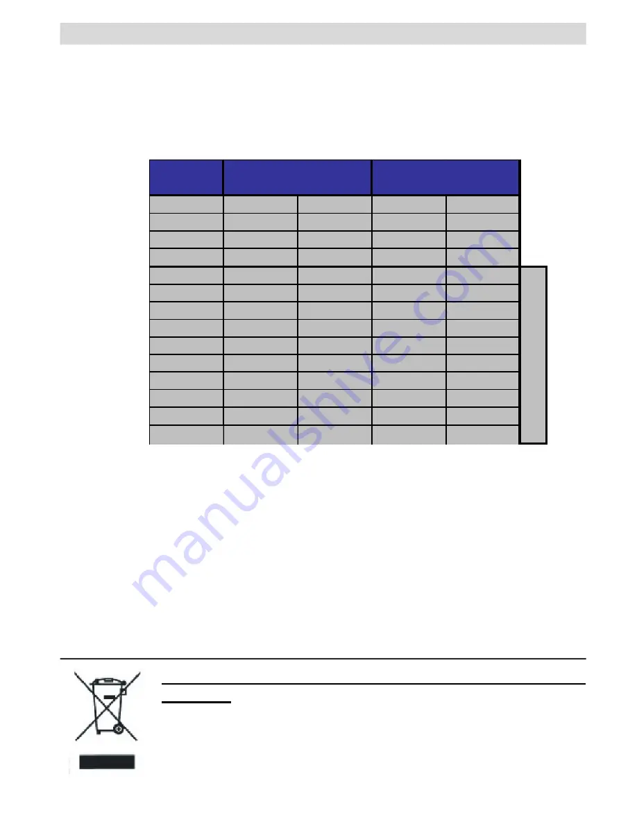 Electrolux ETV45000X User Manual Download Page 44