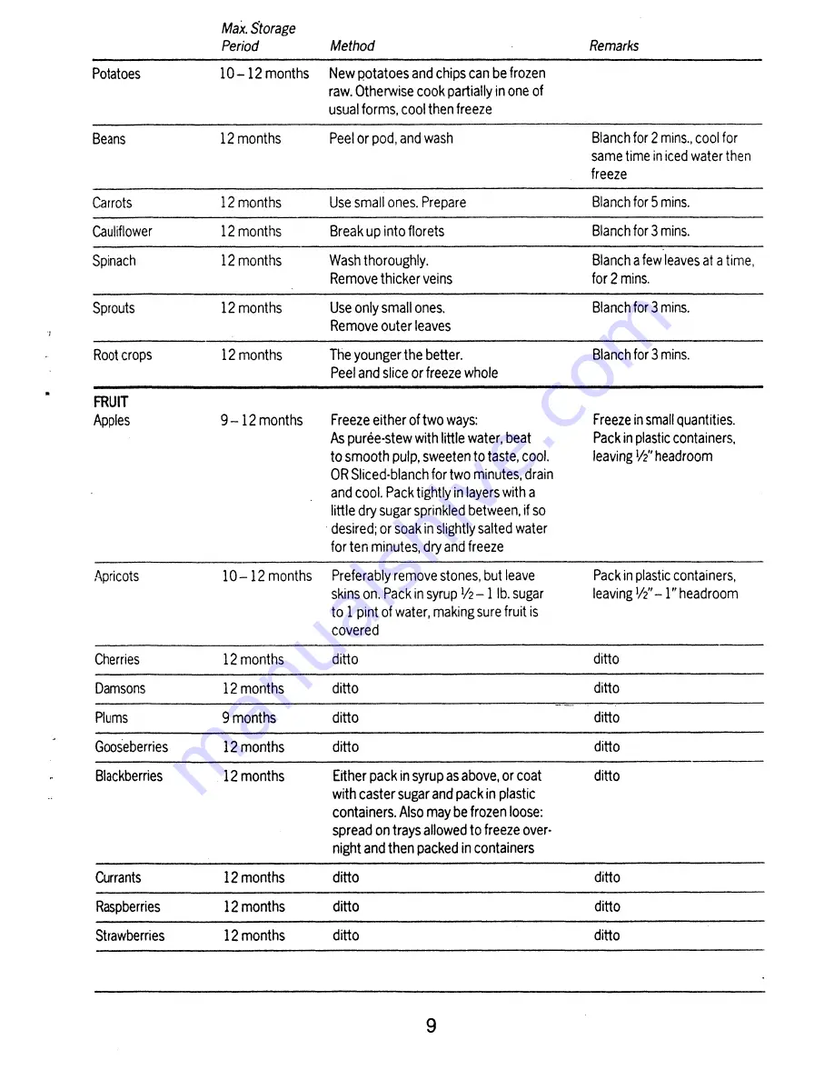 Electrolux EU 0561 C User Handbook Manual Download Page 11