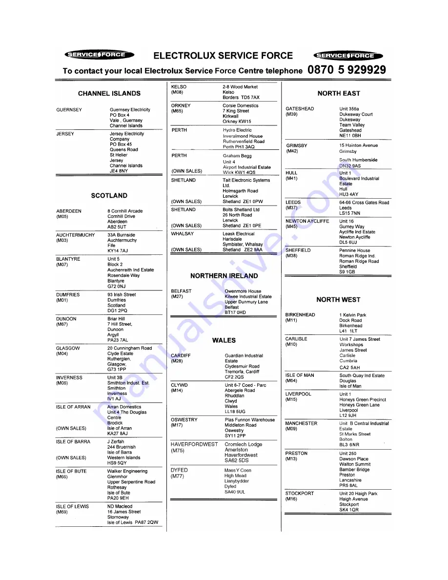 Electrolux EU 6321 Instruction Booklet Download Page 13