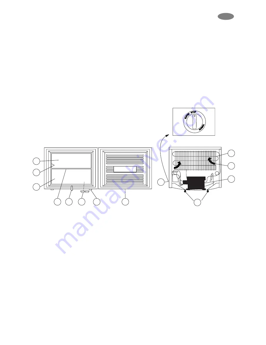 Electrolux EUC 0550 Instruction Book Download Page 5