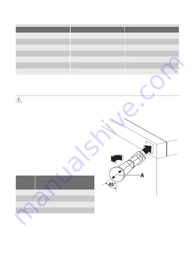 Electrolux EUC19002W User Manual Download Page 24