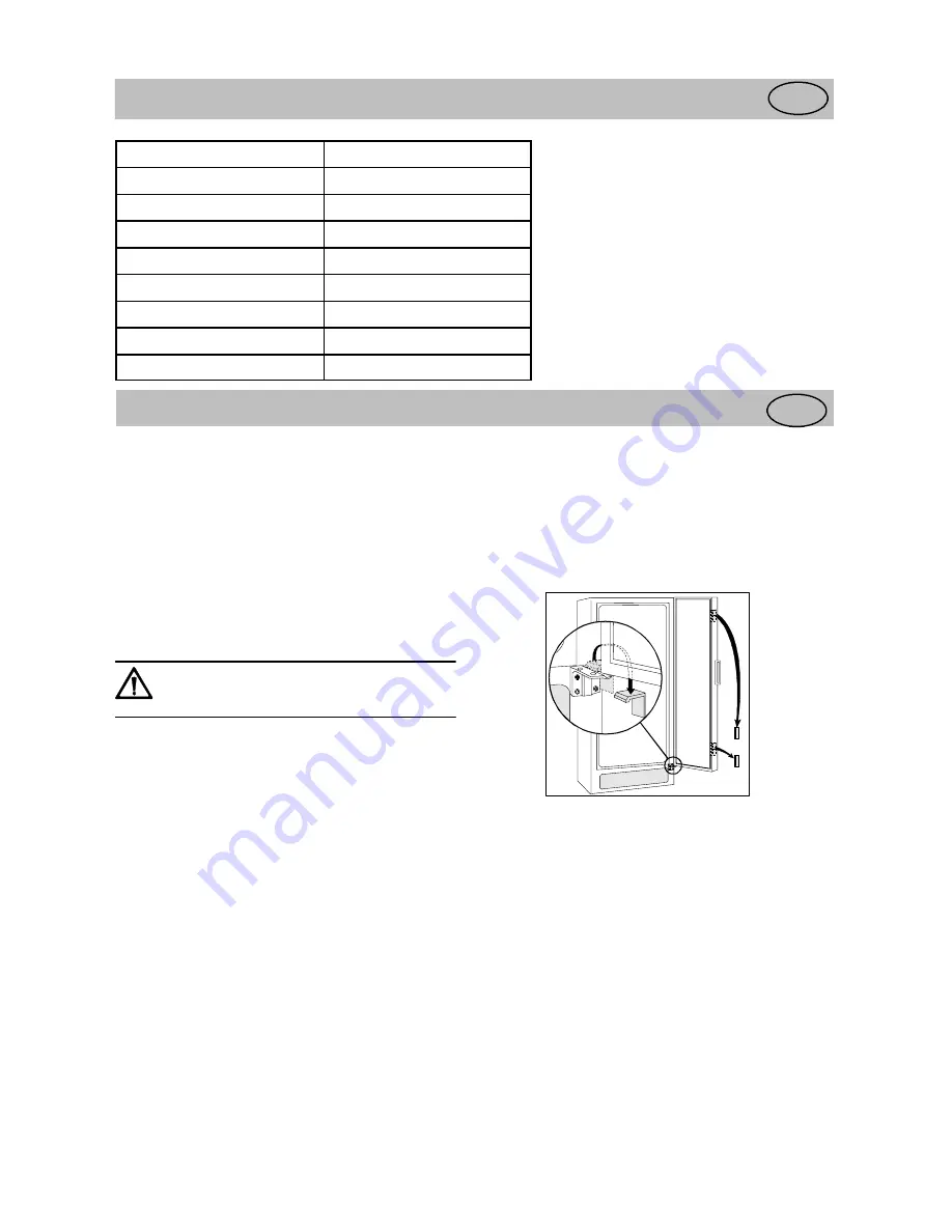 Electrolux EUC2105 Instruction Booklet Download Page 10