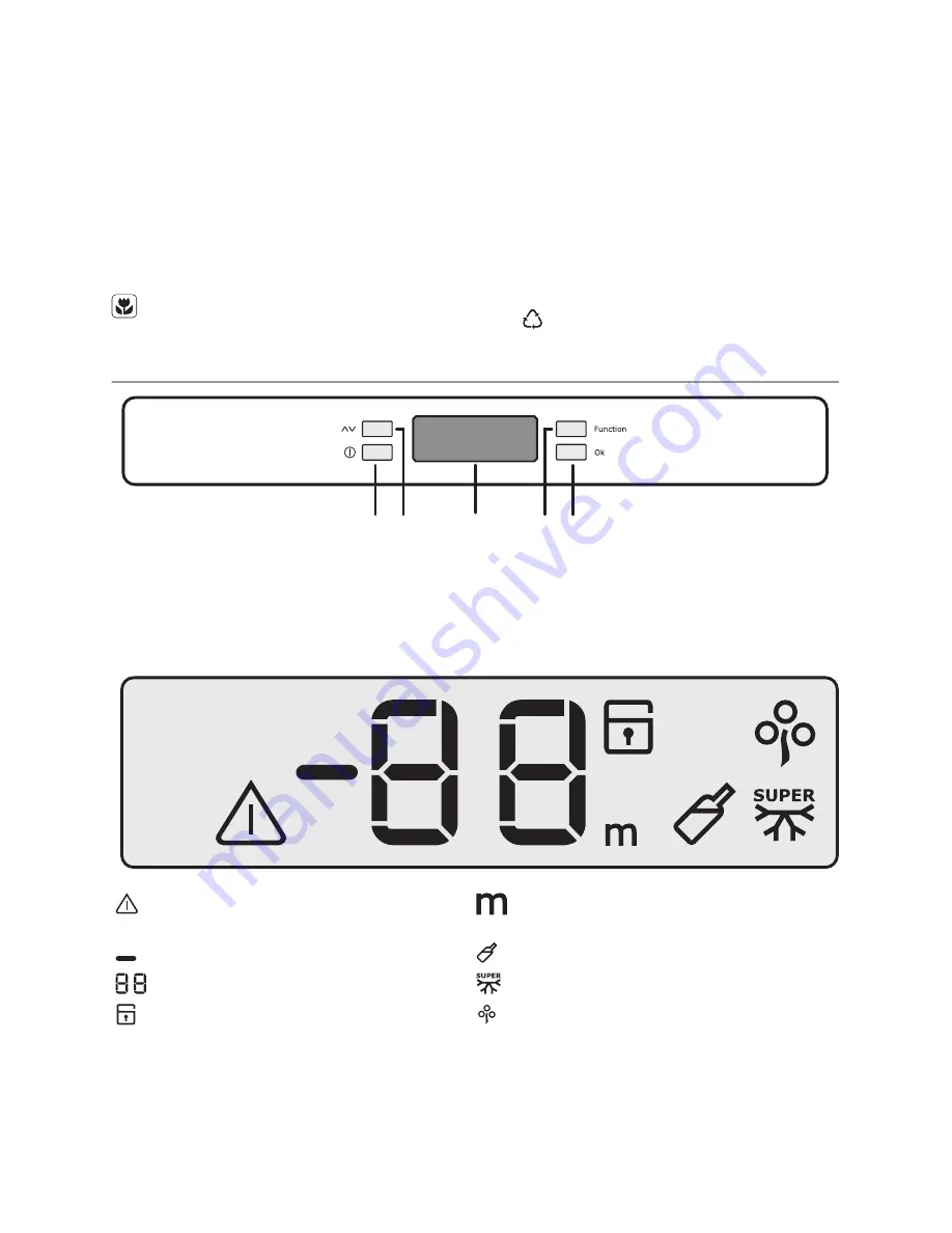 Electrolux EUC25300W User Manual Download Page 18