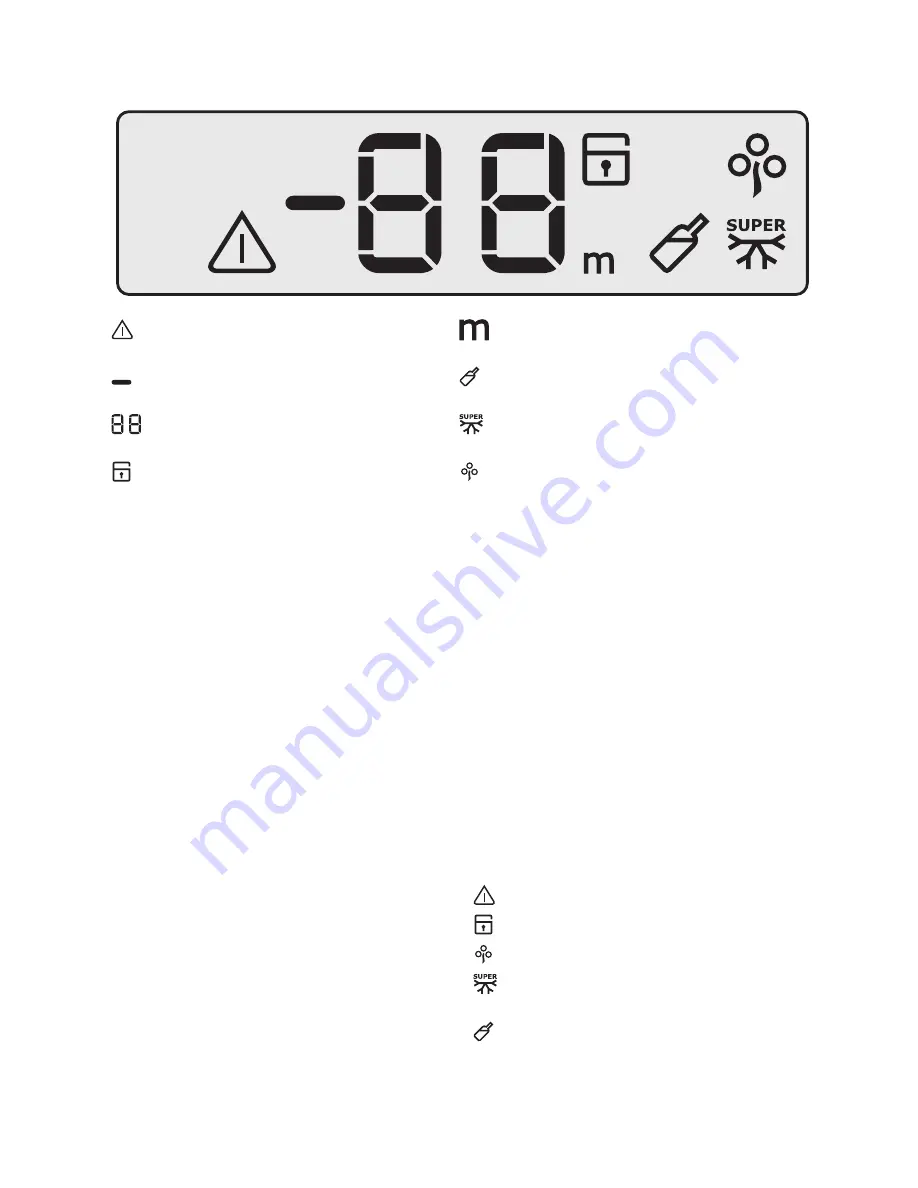 Electrolux EUC25300W User Manual Download Page 32