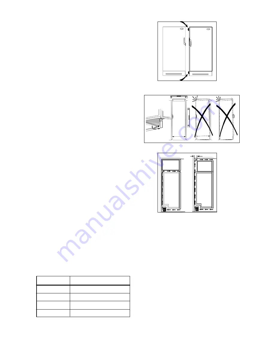 Electrolux EUC3109X Instruction Book Download Page 12