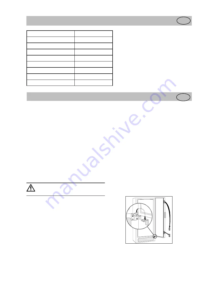 Electrolux EUC3303 Instruction Book Download Page 10