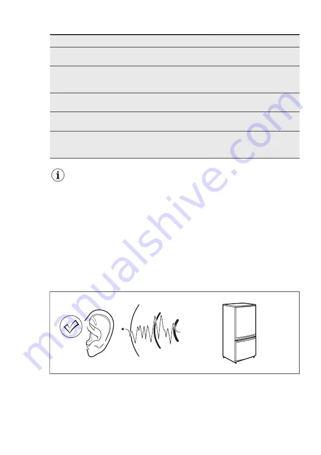 Electrolux EUCP2245AW User Manual Download Page 13