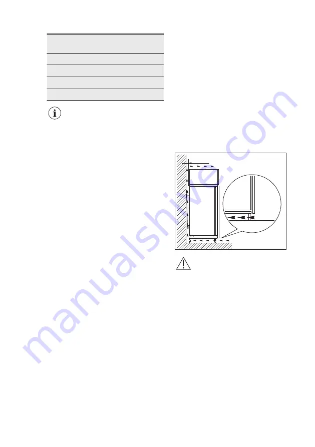 Electrolux EUCP2245AW Скачать руководство пользователя страница 36