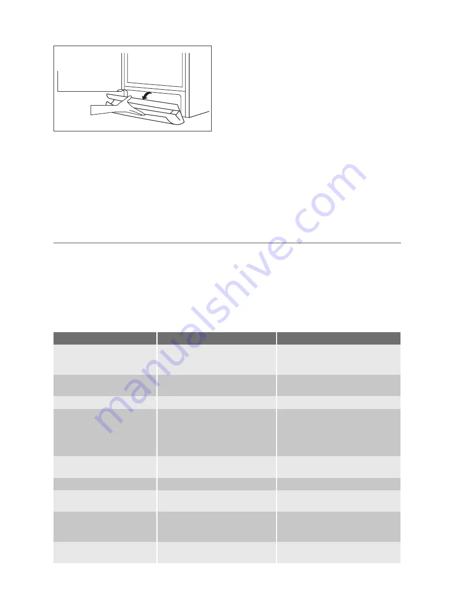 Electrolux EUF 29320 User Manual Download Page 8