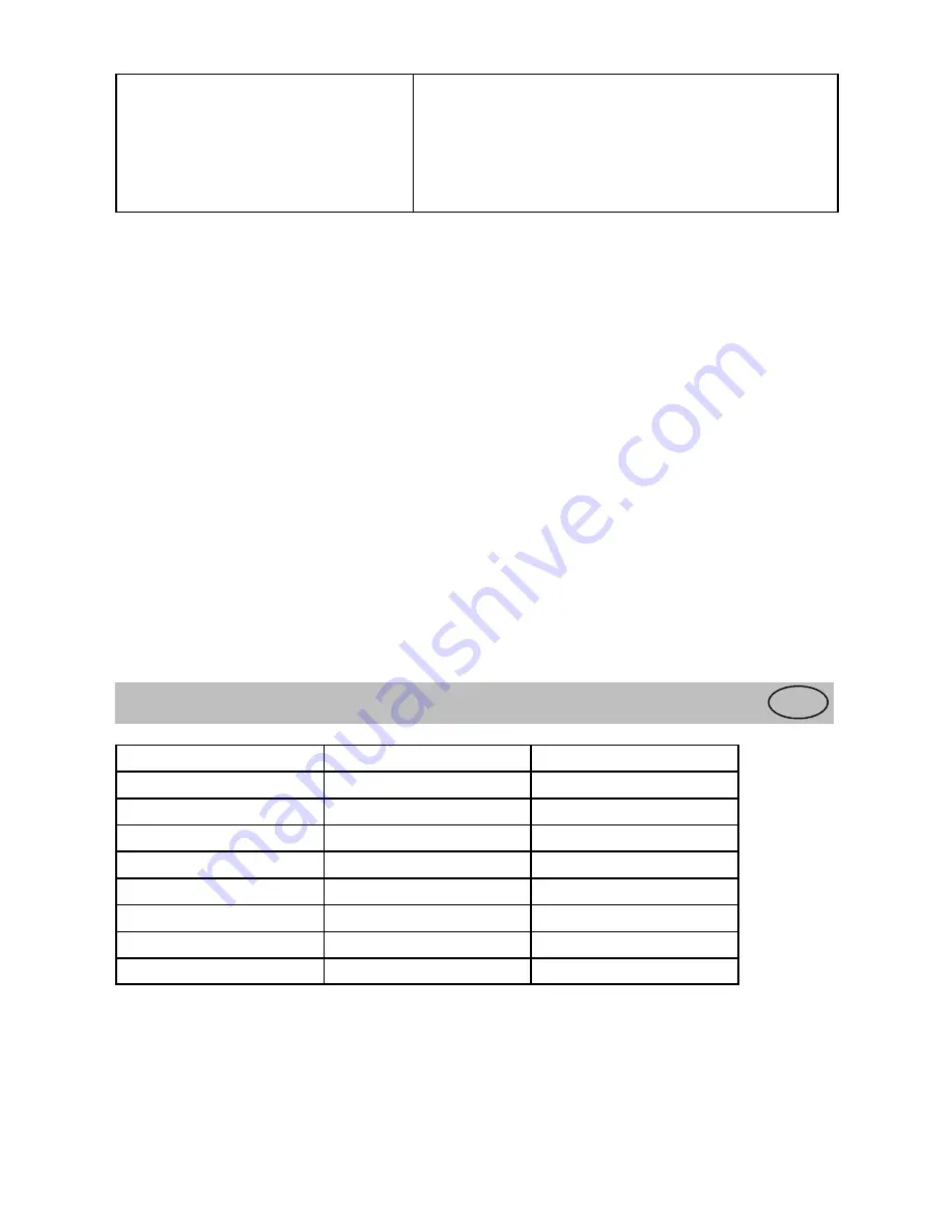 Electrolux EUF2000 Instruction Booklet Download Page 10