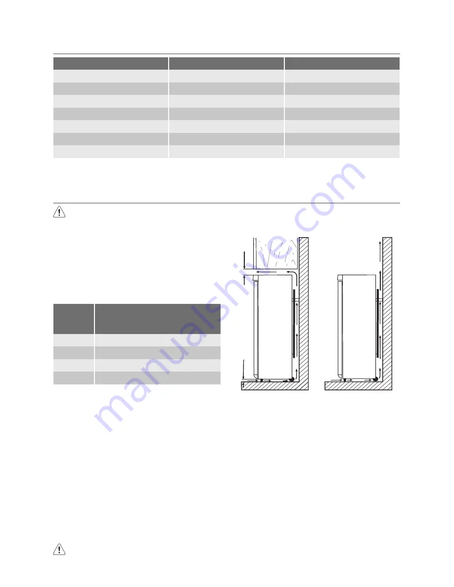 Electrolux EUF20230W User Manual Download Page 28