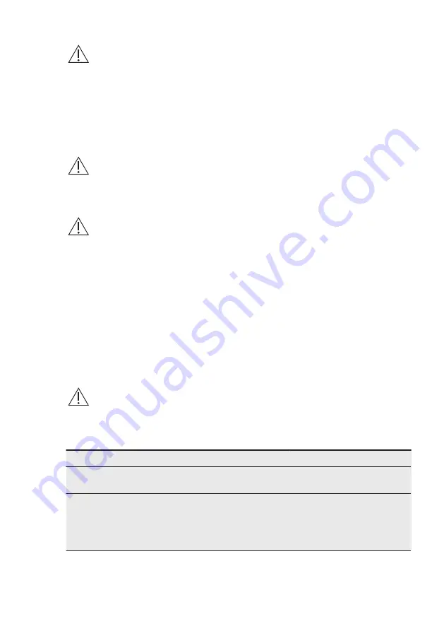 Electrolux EUF2047AOW User Manual Download Page 32