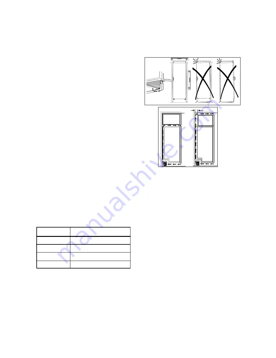 Electrolux EUF2313S Скачать руководство пользователя страница 12