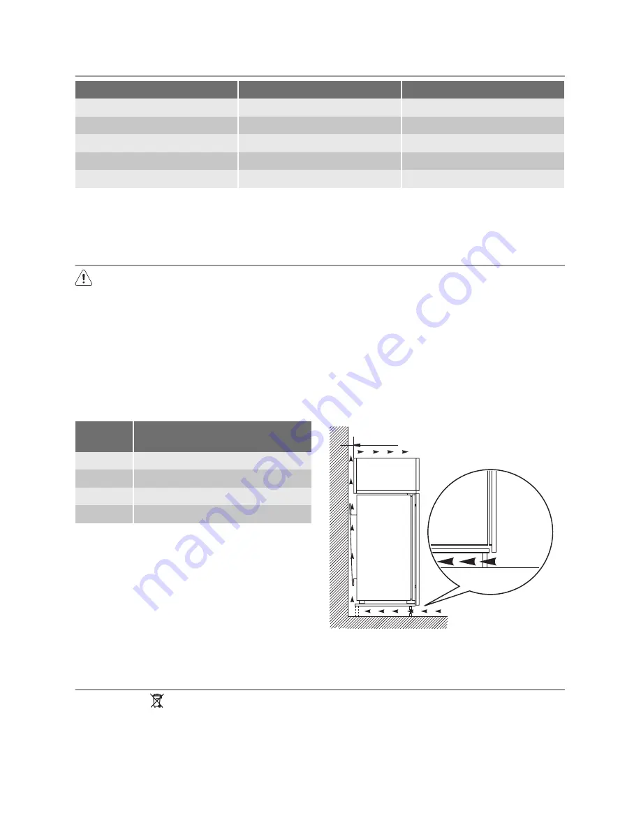 Electrolux EUF23700 Скачать руководство пользователя страница 17