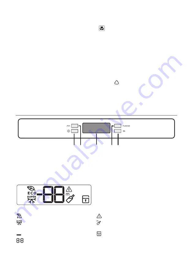 Electrolux EUF27391W5 User Manual Download Page 4