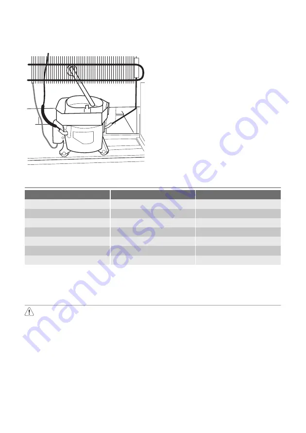 Electrolux EUF27391W5 User Manual Download Page 33