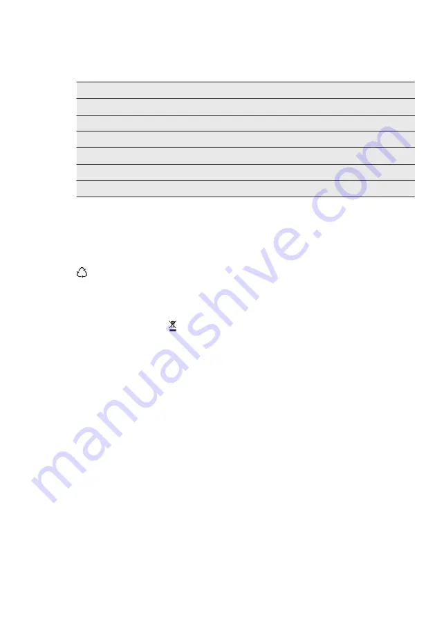 Electrolux EUF2743AOW User Manual Download Page 68