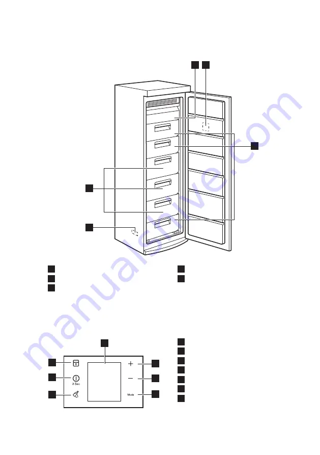 Electrolux EUF2744AOW Скачать руководство пользователя страница 6